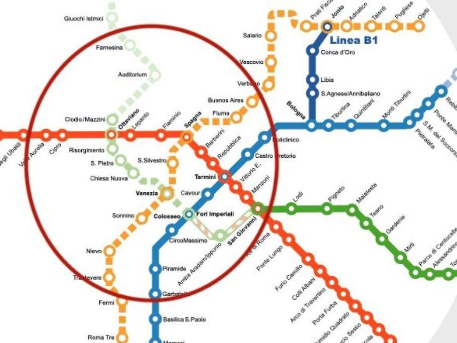 Appartamento Roma San Giovanni Luaran gambar
